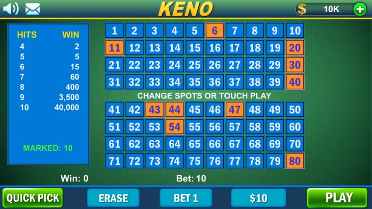 Hướng Dẫn Chơi Game Nhanh Keno Tại 98Win Thắng Lớn Trong Tích Tắc