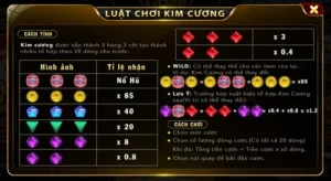 Khám Phá Nổ Hũ Kim Cương 98Win Cực Hấp Dẫn Thắng Lớn Mỗi Ngày